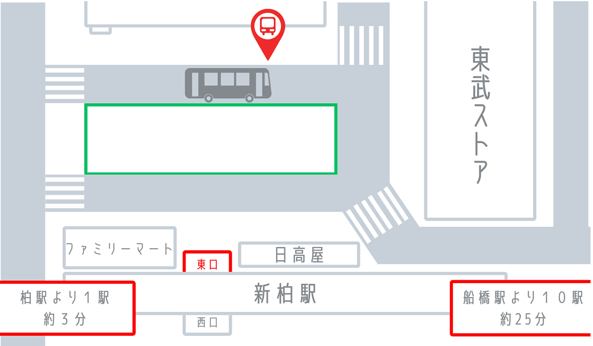 新柏駅から学校までの案内図