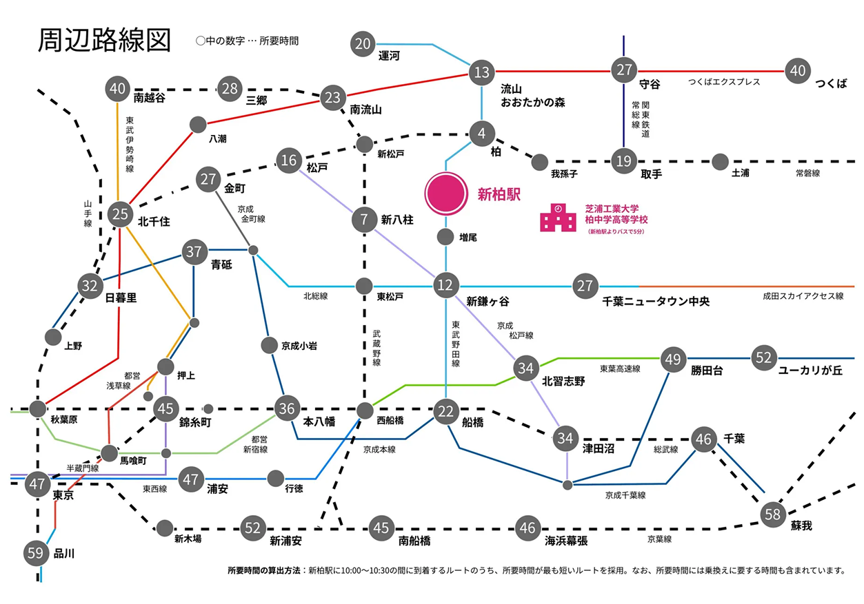 芝浦工業大学柏中学高等学校までのアクセス