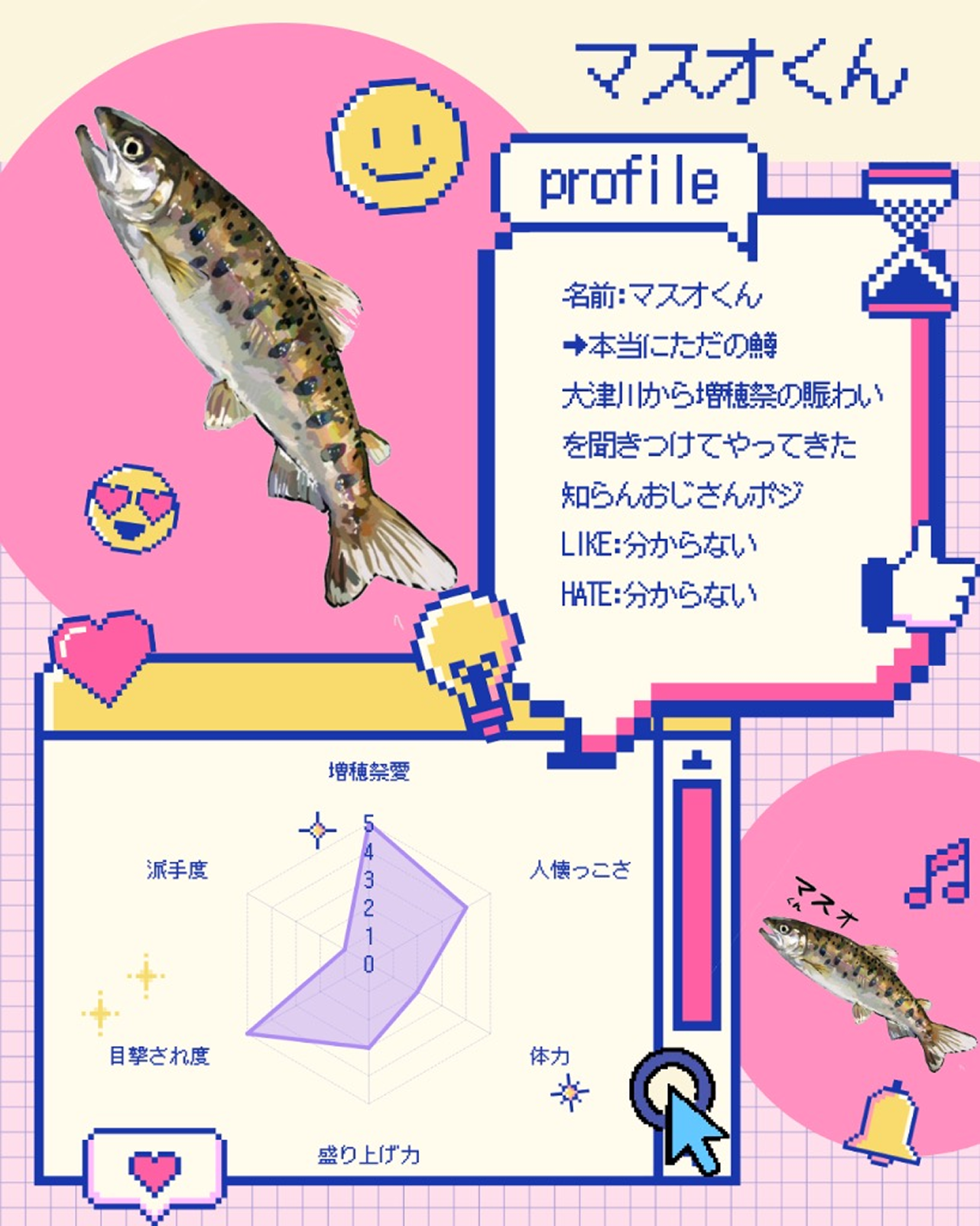 公式キャラクター紹介
