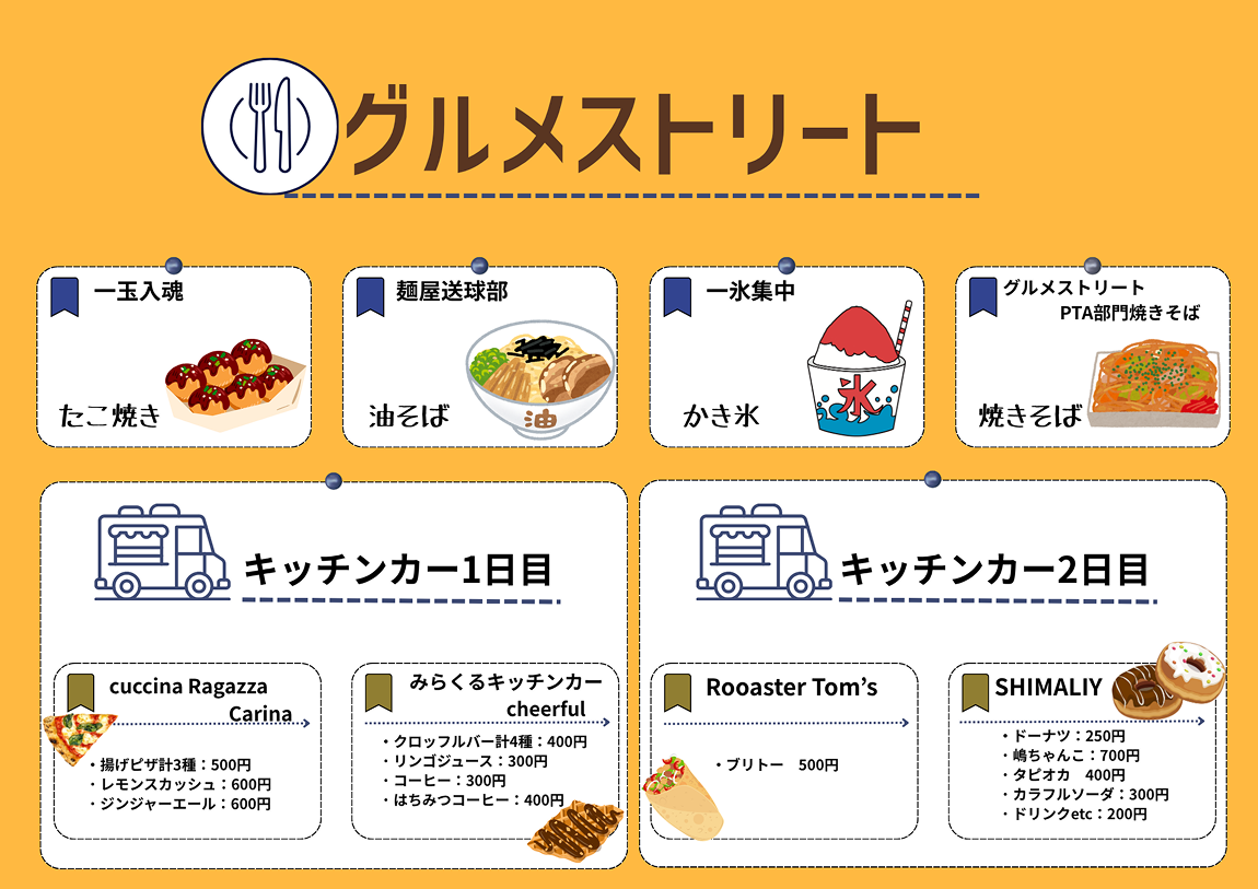 企画ポスター